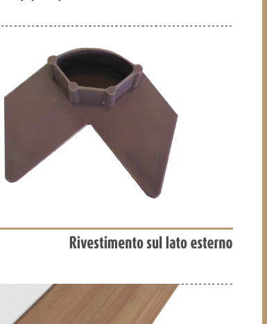 Tappo profilo