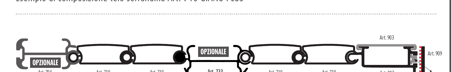 Esempio di composizione telo serrandina Art. 710 GIANO PLUS