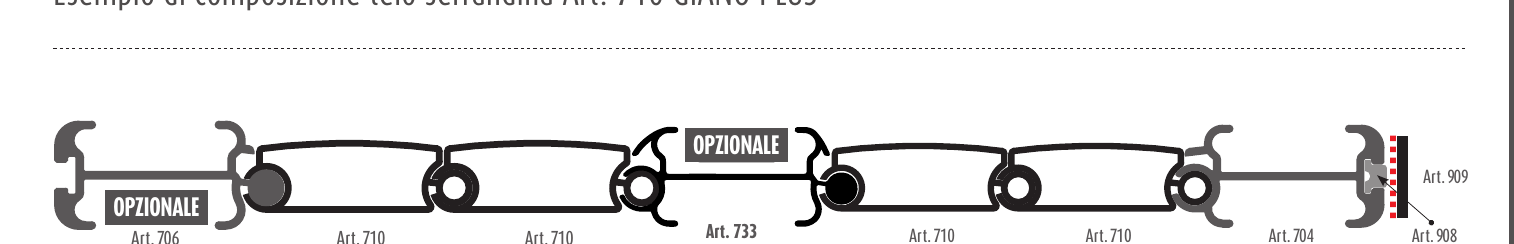 Esempio di composizione telo serrandina Art. 710 GIANO PLUS